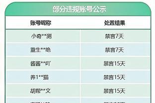 沪媒：32岁打进32球破32年纪录，武磊的价值不只是“得分机器”